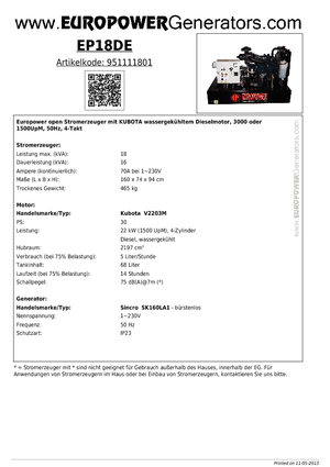 Diesel Generatoren Europower EP18DE (S)