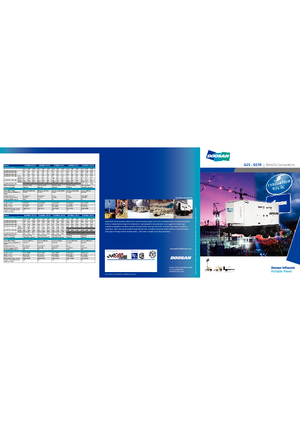 Diesel Generatoren Doosan G150