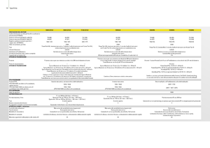 Tractoren met tweewielaandrijving John Deere 5100 GV