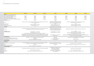 Tractoren met tweewielaandrijving John Deere 5100 GV