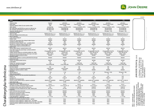 Veldhakselaars met tweewielaandrijving John Deere 7350