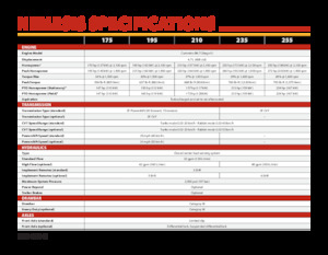 Tractoren met tweewielaandrijving Versatile Nemesis 175