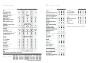 Tractoren met vierwielaandrijving Fendt 311 Vario