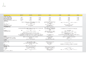 Tractoren met vierwielaandrijving John Deere 5080 GF