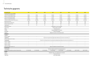 Tractoren met vierwielaandrijving John Deere 6430