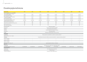 Tractoren met vierwielaandrijving John Deere 6430