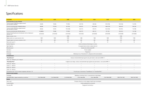 Tractoren met vierwielaandrijving John Deere 6430