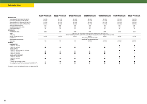 Tractoren met vierwielaandrijving John Deere 6930 Premium