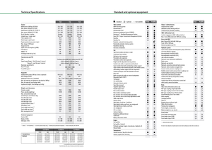 Tractoren met vierwielaandrijving Fendt 724 Vario Power