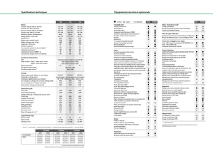 Tractoren met vierwielaandrijving Fendt 724 Vario Power