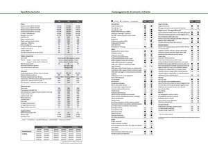 Tractoren met vierwielaandrijving Fendt 724 Vario Power