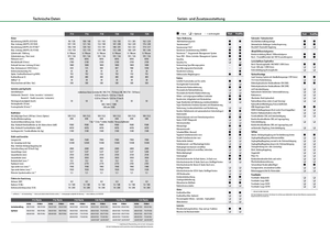 Tractoren met vierwielaandrijving Fendt 724 Vario Power