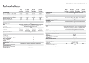 Tractoren met vierwielaandrijving John Deere 7430 E Premium