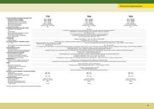 Tractoren met vierwielaandrijving John Deere 7730