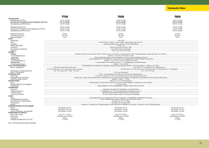 Tractoren met vierwielaandrijving John Deere 7730