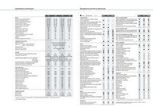 Tractoren met vierwielaandrijving Fendt 824 Vario SCR