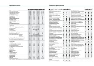 Tractoren met vierwielaandrijving Fendt 822 Vario SCR
