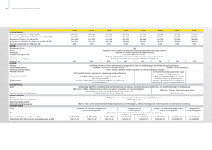 Tractoren met vierwielaandrijving John Deere 8320 R