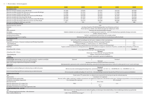Tractoren met vierwielaandrijving John Deere 8285 R