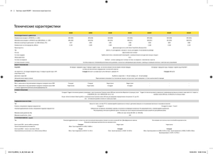 Tractoren met vierwielaandrijving John Deere 8285 R