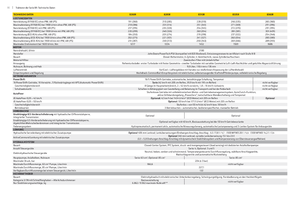 Tractoren met vierwielaandrijving John Deere 8285 R