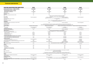 Tractoren met vierwielaandrijving John Deere 9330