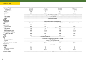Tractoren met vierwielaandrijving John Deere 9330