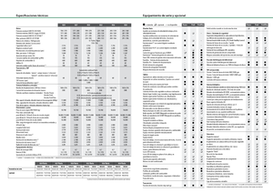 Tractoren met vierwielaandrijving Fendt 930 Vario