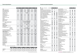 Tractoren met vierwielaandrijving Fendt 930 Vario