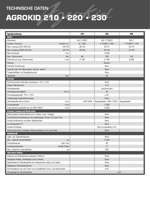 Tractoren met vierwielaandrijving DEUTZ-FAHR Agrokid 230 DT