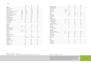 Tractoren met vierwielaandrijving Claas Arion 620 C