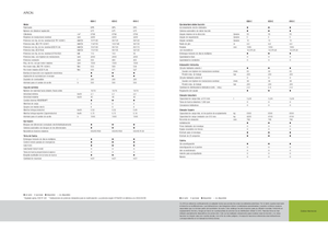 Tractoren met vierwielaandrijving Claas Arion 620 C