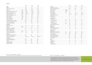 Tractoren met vierwielaandrijving Claas Arion 620 C