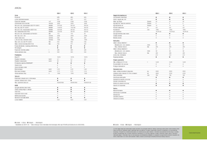 Tractoren met vierwielaandrijving Claas Arion 620 C