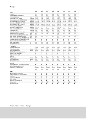 Tractoren met vierwielaandrijving Claas Arion 610 Cebis