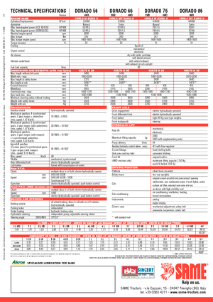 Tractoren met vierwielaandrijving SAME Dorado 56