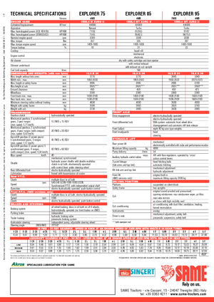 Tractoren met vierwielaandrijving SAME Explorer 95