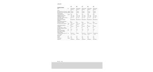 Veldhakselaars met vierwielaandrijving Claas Jaguar 890