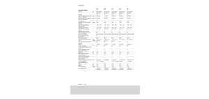 Veldhakselaars met vierwielaandrijving Claas Jaguar 890