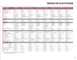 Tractoren met vierwielaandrijving Case IH Maxxum 125 Basis EHR