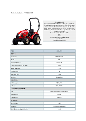 Tractoren met vierwielaandrijving TYM T233