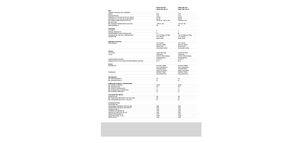 Tractoren met vierwielaandrijving Claas Xerion 3300 Trac