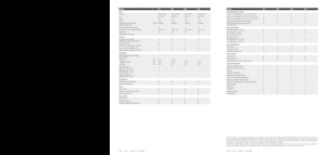 Veldhakselaars met vierwielaandrijving Claas Jaguar 860