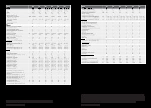 Veldhakselaars met vierwielaandrijving Claas Jaguar 950