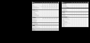 Veldhakselaars met vierwielaandrijving Claas Jaguar 980