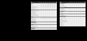 Veldhakselaars met vierwielaandrijving Claas Jaguar 980