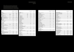 Veldhakselaars met vierwielaandrijving Fendt Katana 850