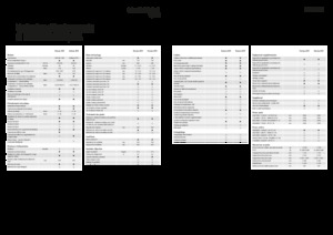 Veldhakselaars met vierwielaandrijving Fendt Katana 850