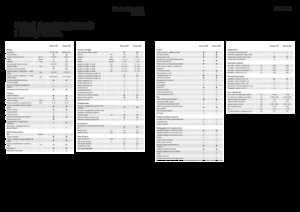 Veldhakselaars met vierwielaandrijving Fendt Katana 850