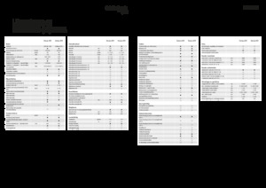 Veldhakselaars met vierwielaandrijving Fendt Katana 850